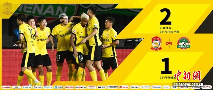 青岛西海岸队2-1击败河南队，延续中超四轮不败